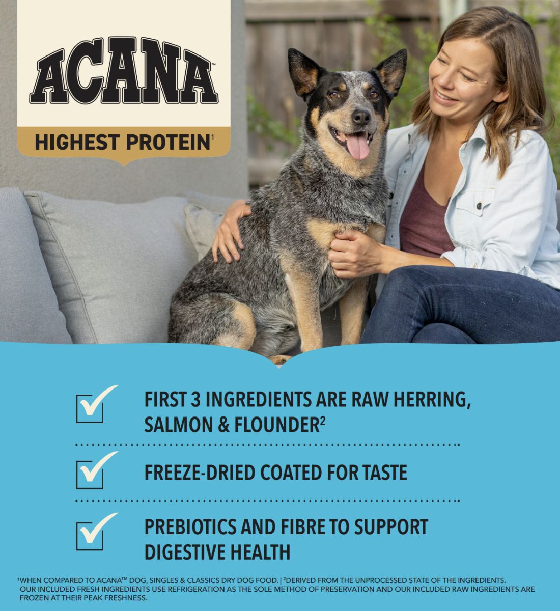 ACANA Highest Protein Pacifica Dog Recipe