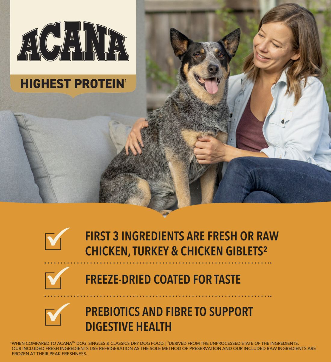 ACANA Highest Protein Wild Prairie Dog Recipe