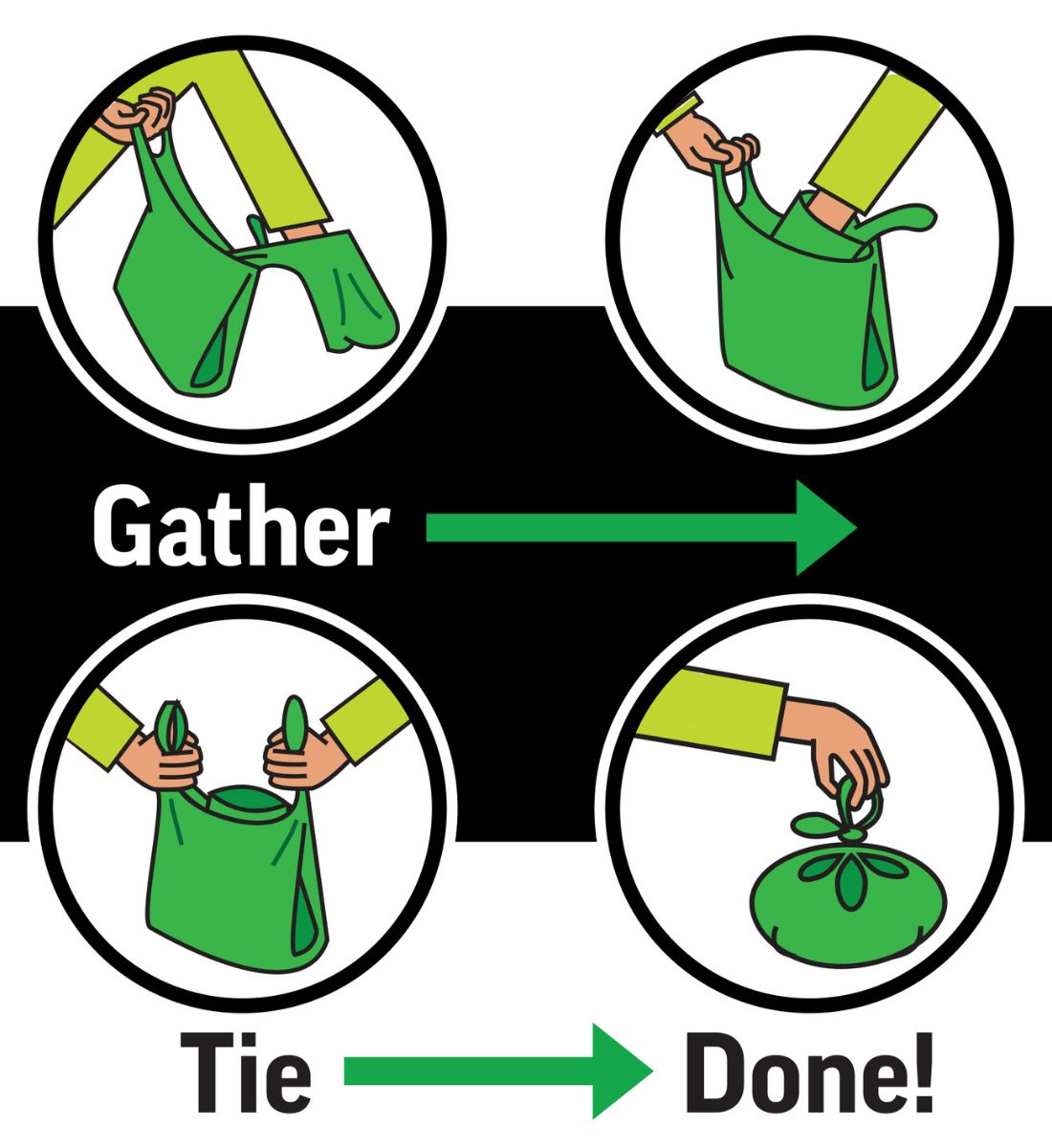 The Original Poop Bags - Biobased Backyard Bags